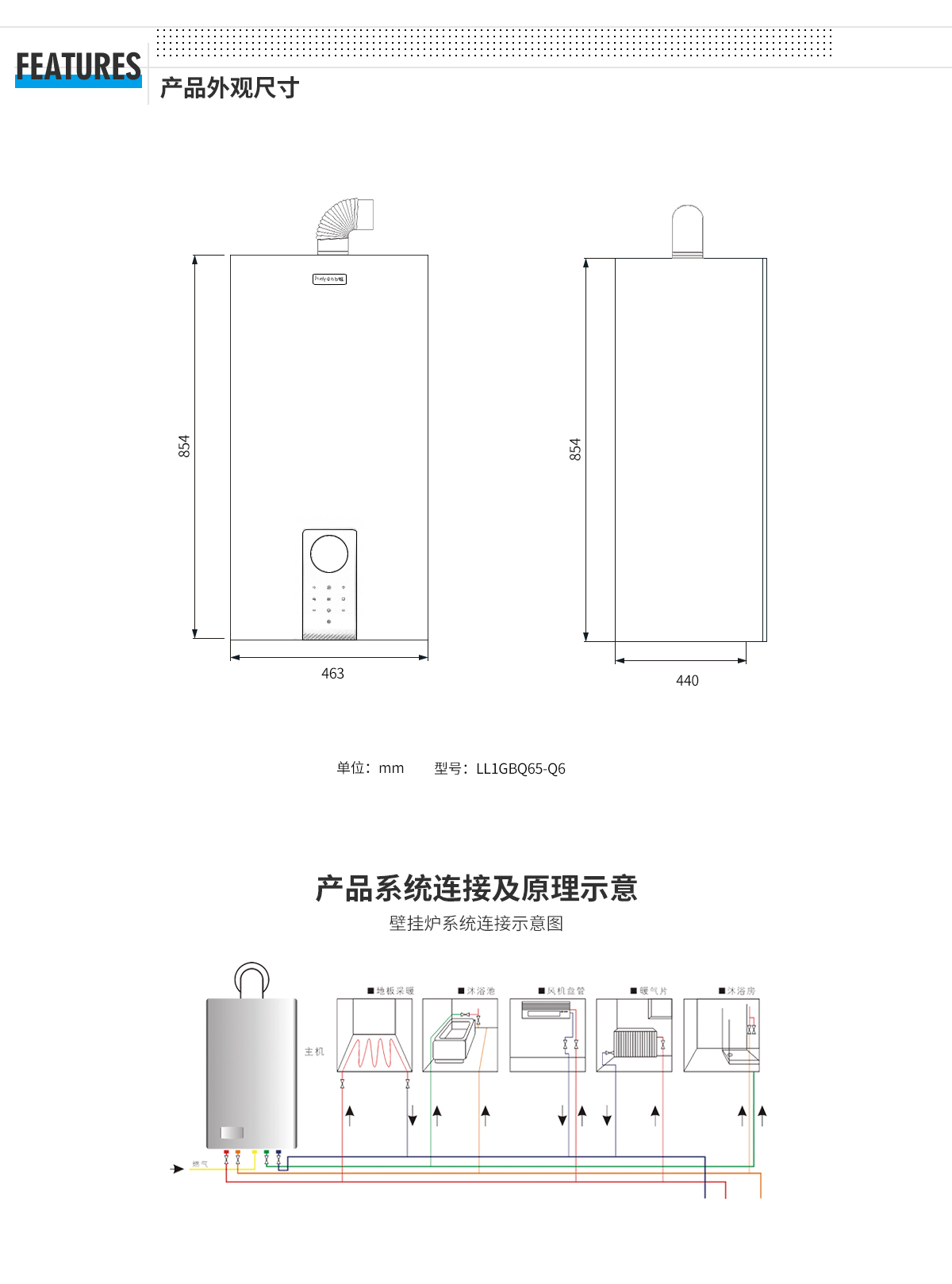 詳情頁(yè)外觀尺寸系統(tǒng).jpg
